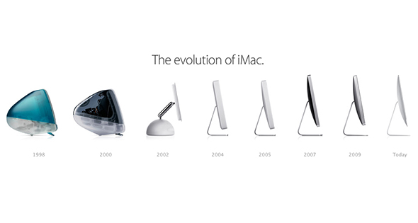 iMac Evolution