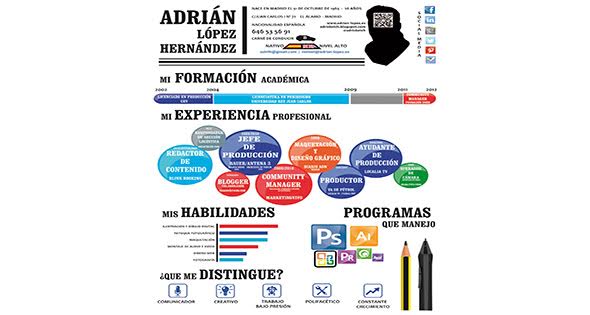 Infografias para CV