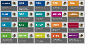 Secretarías de Gobierno